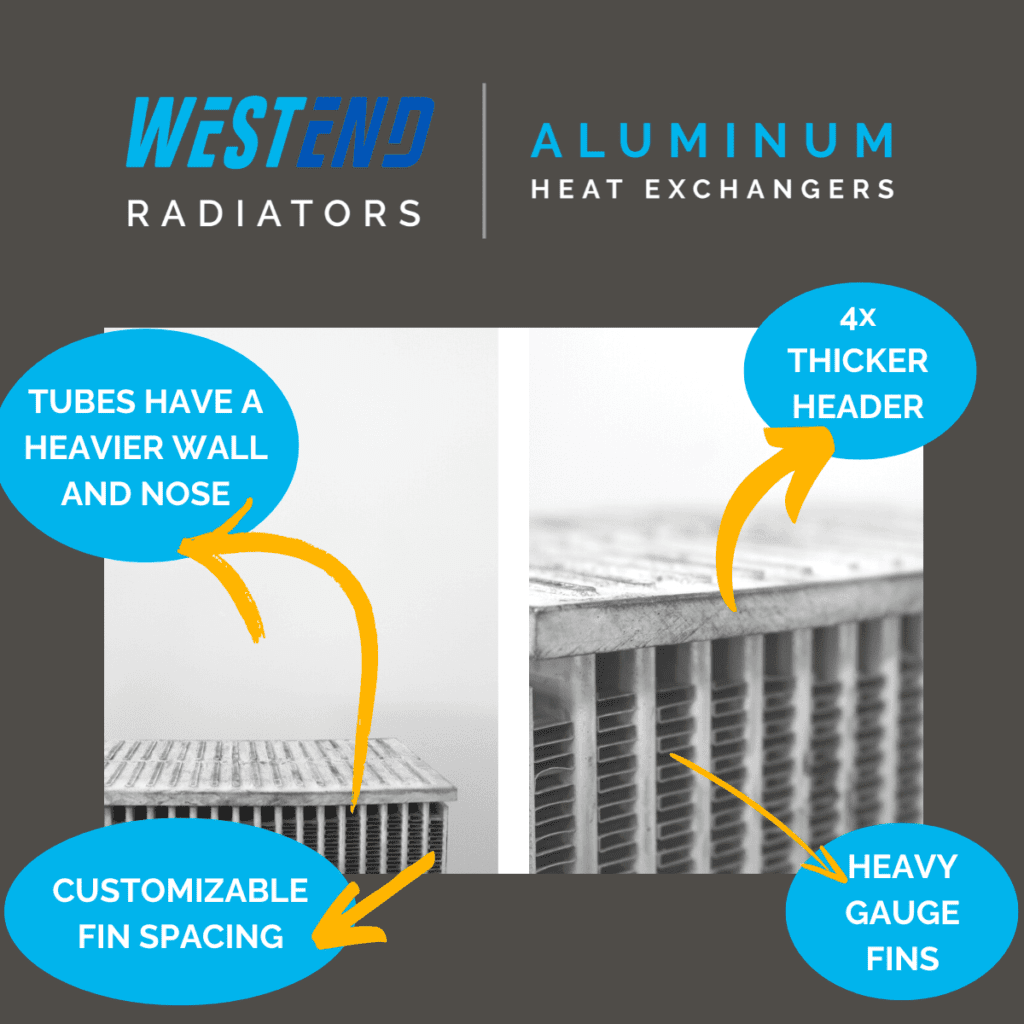 WER Aluminum heat Exchangers Outperformance